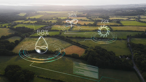 Top 10 IoT Applications In Agriculture